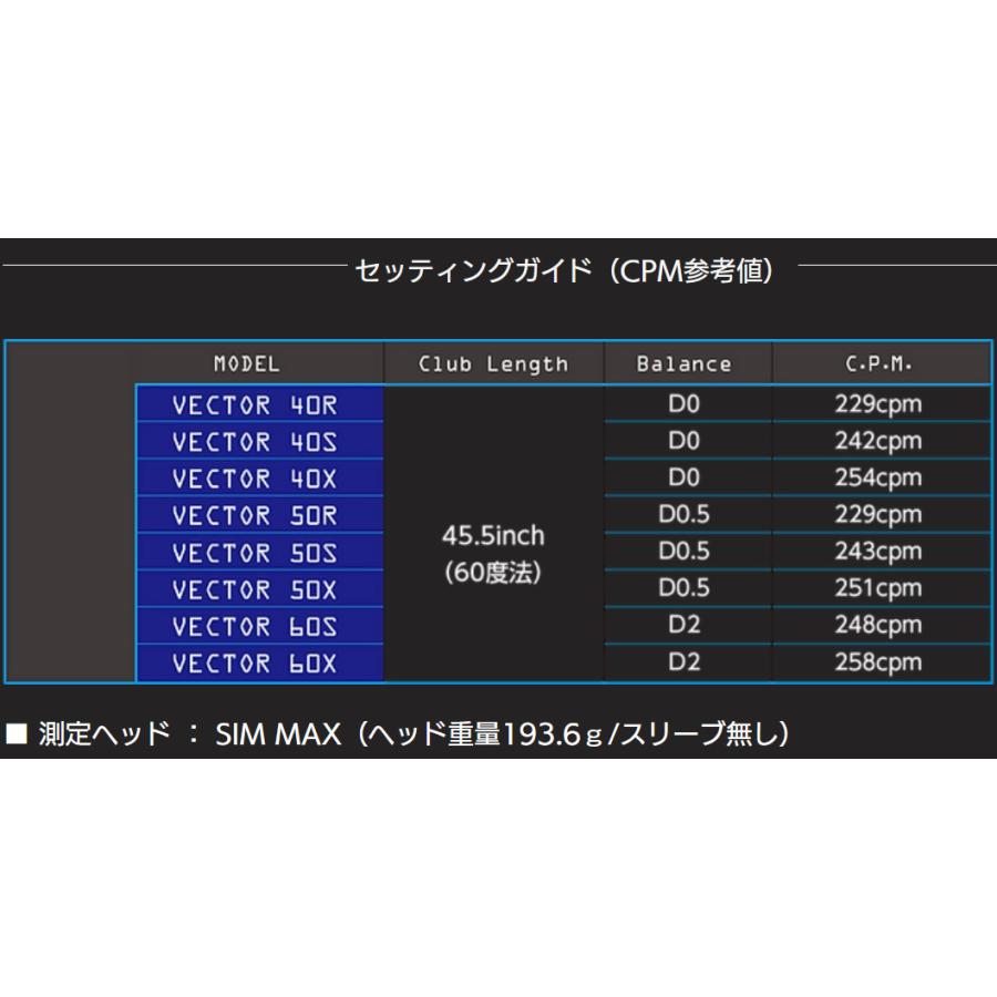 Design Tuning DesignTuning VECTOR DW ドライバー用 シャフト Design Tuning DesignTuning VECTOR DW ドライバー用 シャフト