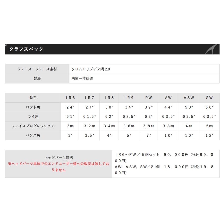 アキラプロダクツ AKIRA アキラ ADR VINTAGE IRON 5個 セット アキラプロダクツ AKIRA アキラ ADR VINTAGE IRON 5個 セット
