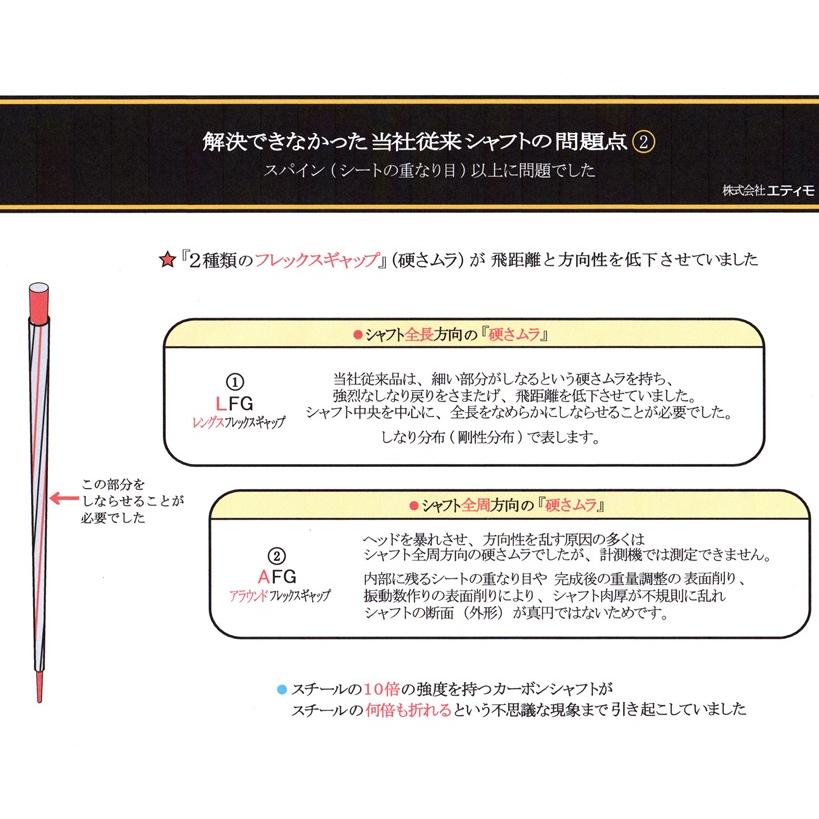 SPARKLING VRSST Type5 スパークリングストレート SS 5本仕様 ドライバー用 シャフト スパークリング ヴァスト 正規品 オーダー対応｜golfersinn｜05