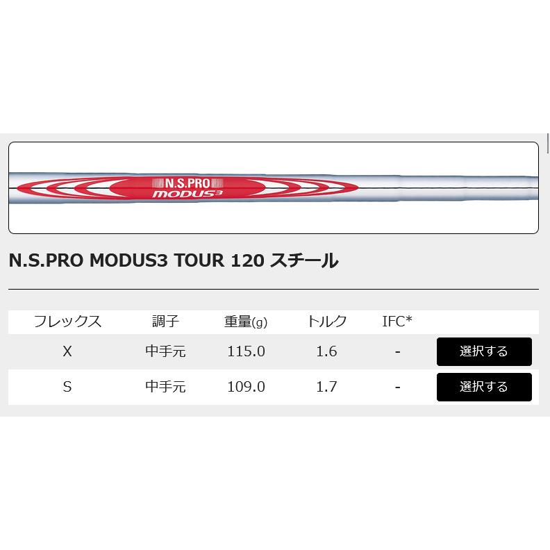 特注 単品 ダンロップ スリクソン SRIXON ZX5 Mk II アイアン N.S.PRO 950GH neo / MODUS3 TOUR 105 / 120 / 125 カスタム 正規品｜golfersinn｜04