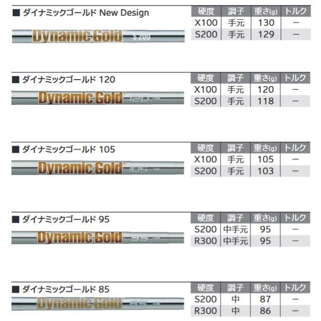 SRIXON 特注 単品1本から スリクソン ZXi4 アイアン ダイナミック