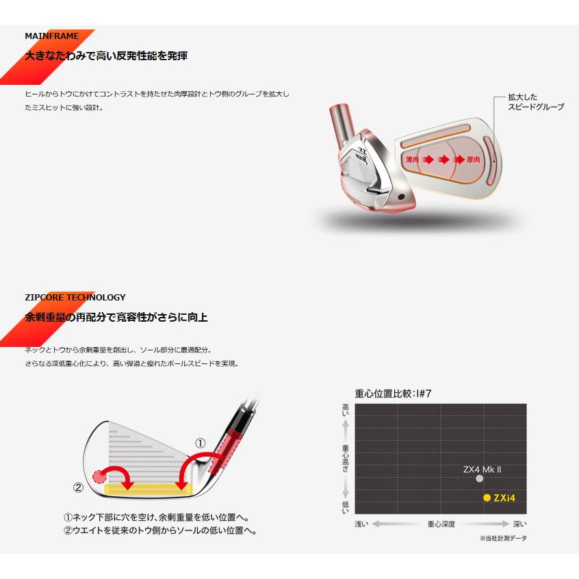 SRIXON zxi4アイアンセット Dynamic Gold 95　5本セット SRIXON 特注 5本組 スリクソン ZXi4 アイアン ダイナミックゴールド EX