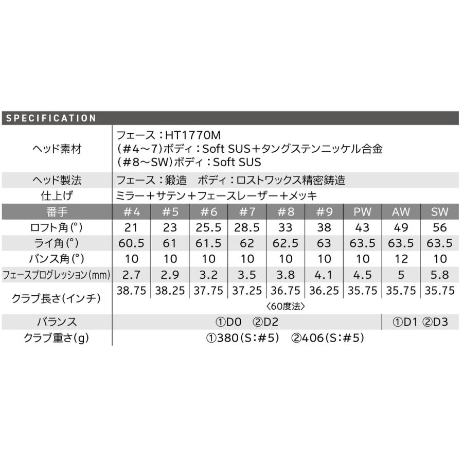 SRIXON 特注 単品1本から スリクソン ZXi4 アイアン Miyazaki SRIXON 特注 単品1本から スリクソン ZXi4 アイアン Miyazaki