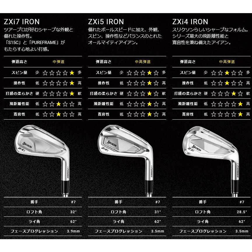 SRIXON 特注 単品1本から スリクソン ZXi5 / ZXi7 アイアン KBS TOUR