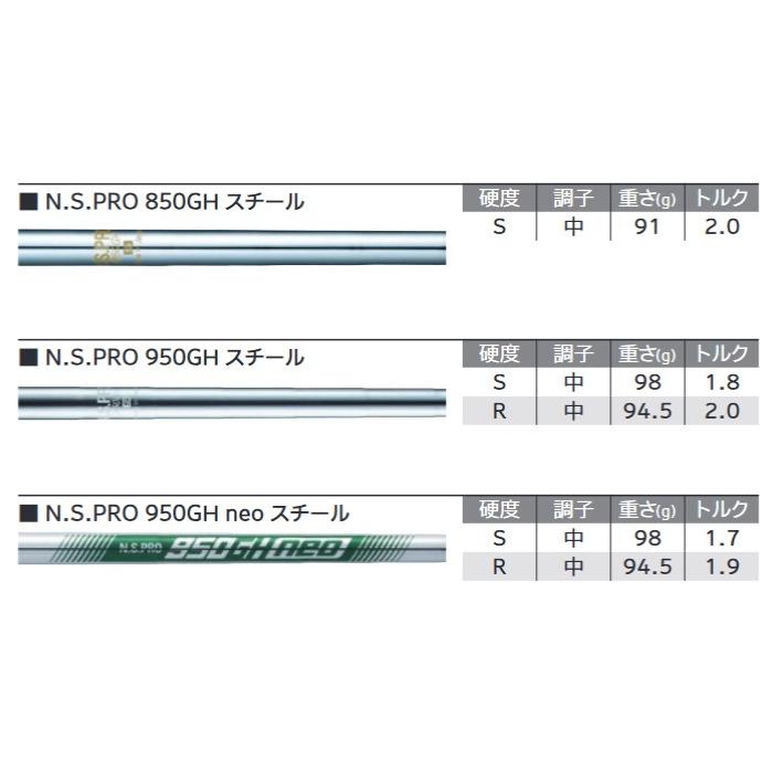 SRIXON 特注 5本組 スリクソン ZXi5 / ZXi7 アイアン N.S.PRO SRIXON 特注 5本組 スリクソン ZXi5 / ZXi7 アイアン N.S.PRO