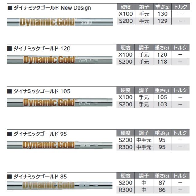SRIXON 特注 単品1本から スリクソン ZXi5 / ZXi7 アイアン SRIXON 特注 単品1本から スリクソン ZXi5 / ZXi7 アイアン