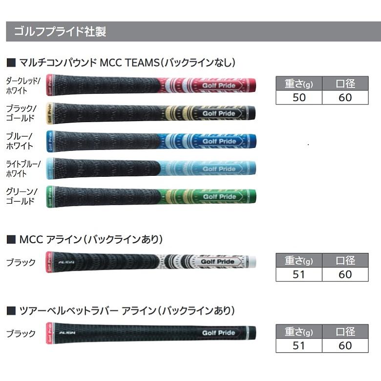 SRIXON 特注 スリクソン ZXi / TR LS MAX ドライバー SPEEDER NX SRIXON 特注 スリクソン ZXi / TR LS MAX ドライバー SPEEDER NX