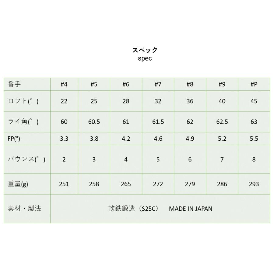 完動品 当店組立　ＧＩＮＮＩＣＯ　ジニコ　ＣＢアイアン　フジクラ　ＴＲＡＶＩＬ　トラヴィル装着 【UOI2918659201】(102960円)