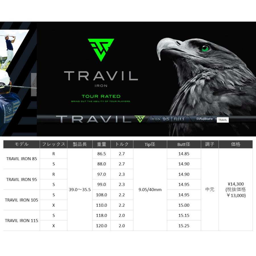 完動品 当店組立　ＧＩＮＮＩＣＯ　ジニコ　ＣＢアイアン　フジクラ　ＴＲＡＶＩＬ　トラヴィル装着 【UOI2918659201】(102960円)