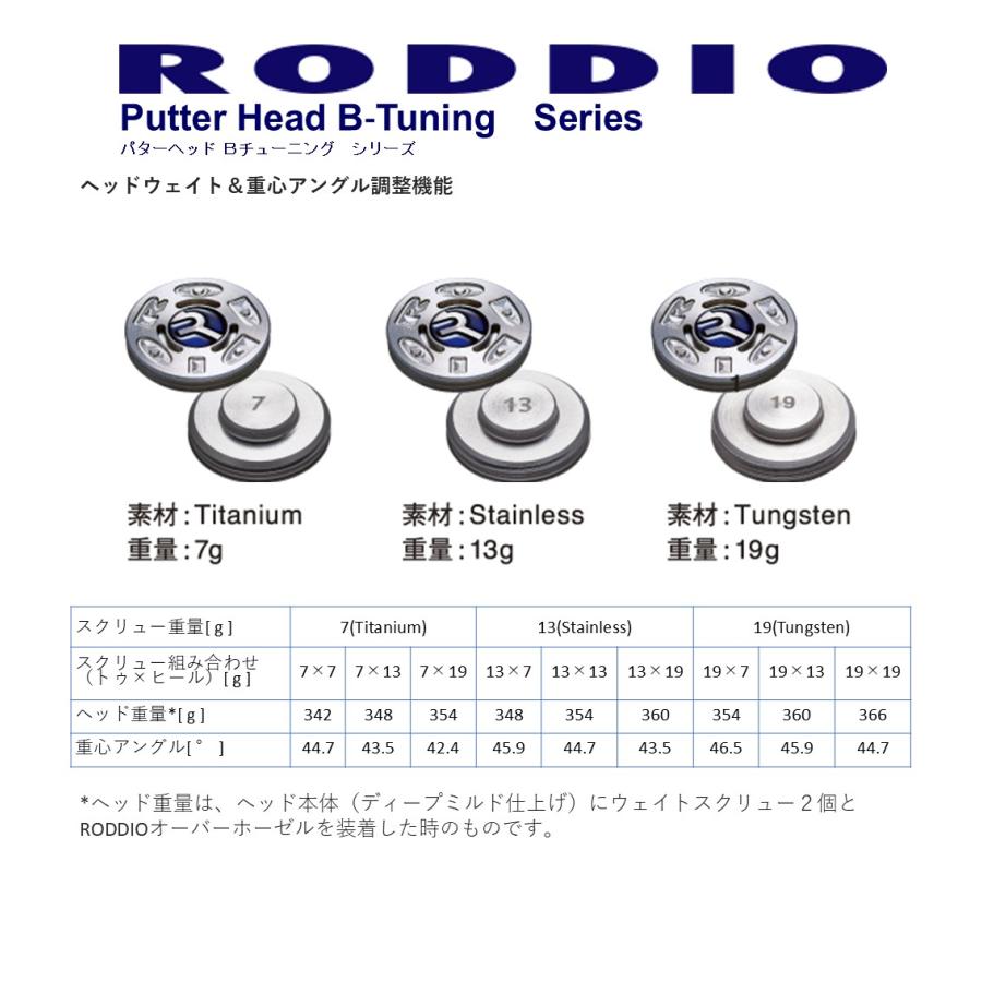 RODDIO ロッディオ B-TUNING パター RODDIO PHシャフト : GOLFFIELD10