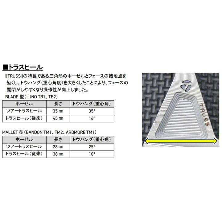 TaylorMade - テーラーメイド TP COLLECTION ピン型 JUNO TB1 保証書付き 楽天市場】テーラーメイド TPコレクション ハイドロブラスト