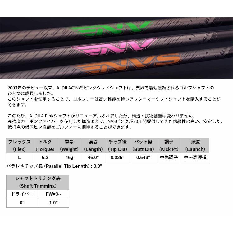 アルディラ(ALDILA)NVS 65S　シャフトのみ　ピンスリーブ付 アルディラ(ALDILA)NVS 65S シャフトのみ ピンスリーブ付 - メルカリ