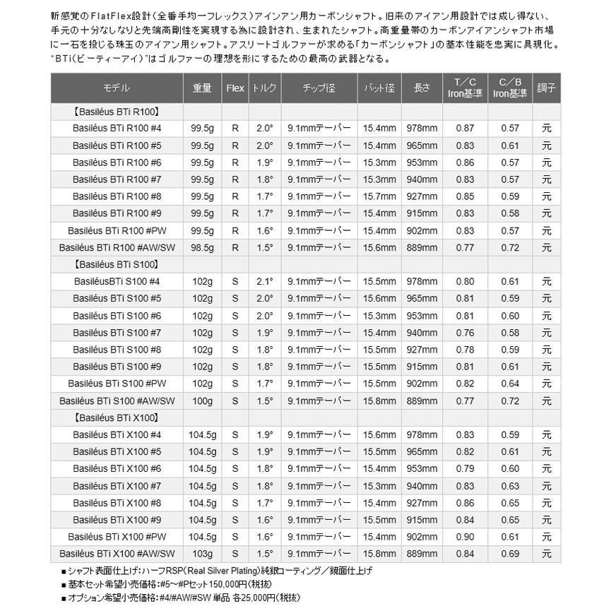 Basileus（バシレウス） シャフト アイアン用 ツアー アイアンシャフト