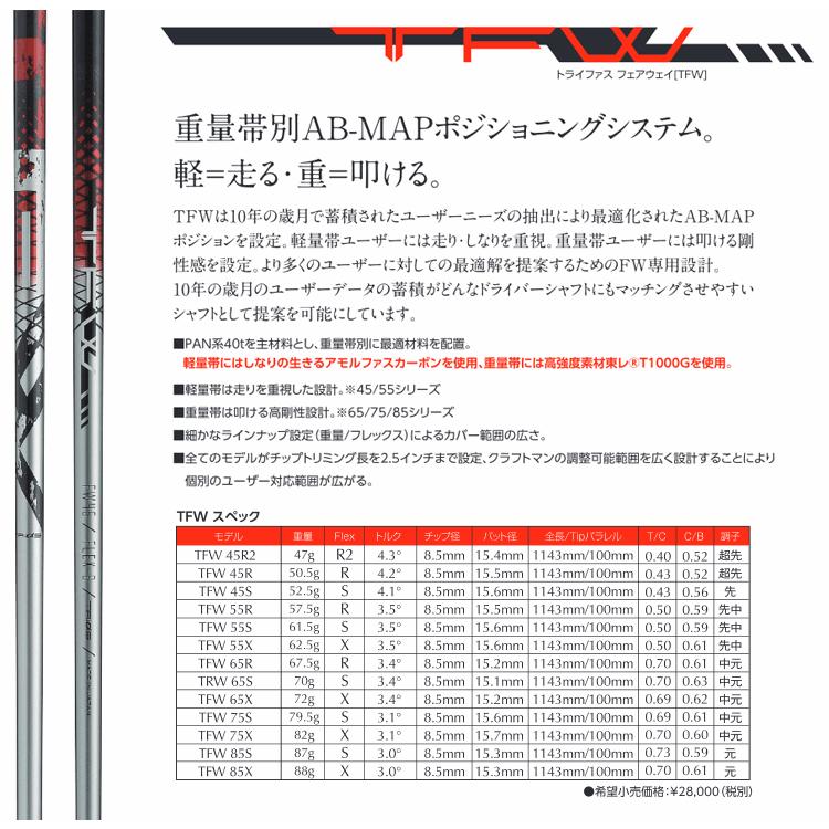 Basileus シャフト フェアウェイ用 バシレウス TFW (ティーエフ Basileus シャフト フェアウェイ用 バシレウス TFW (ティーエフ
