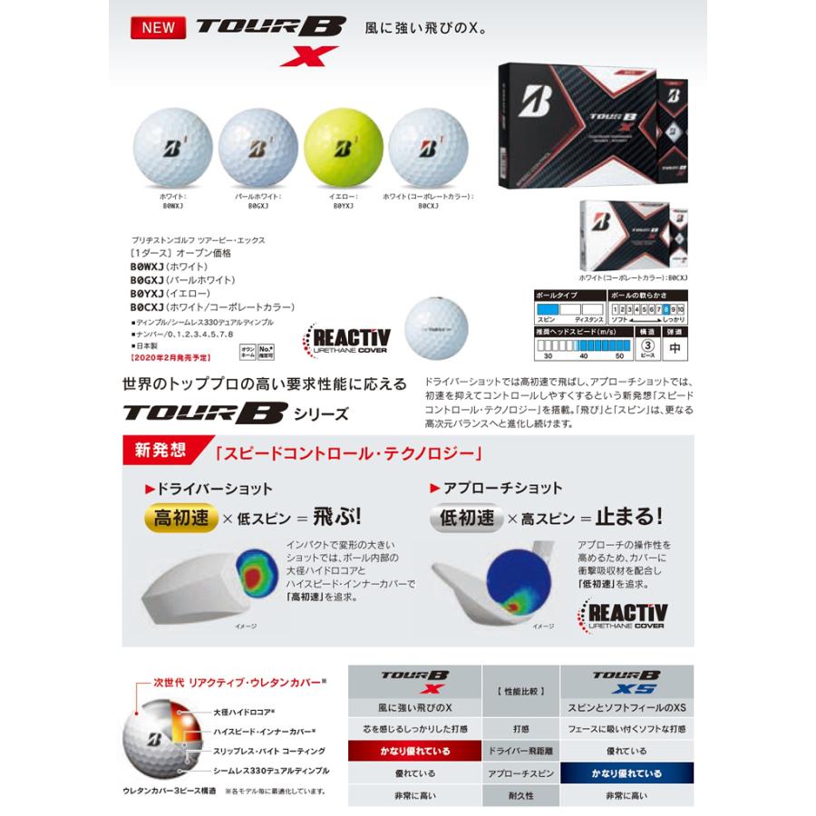BRIDGESTONE GOLF ブリヂストンゴルフ Tour B X (ツアービー