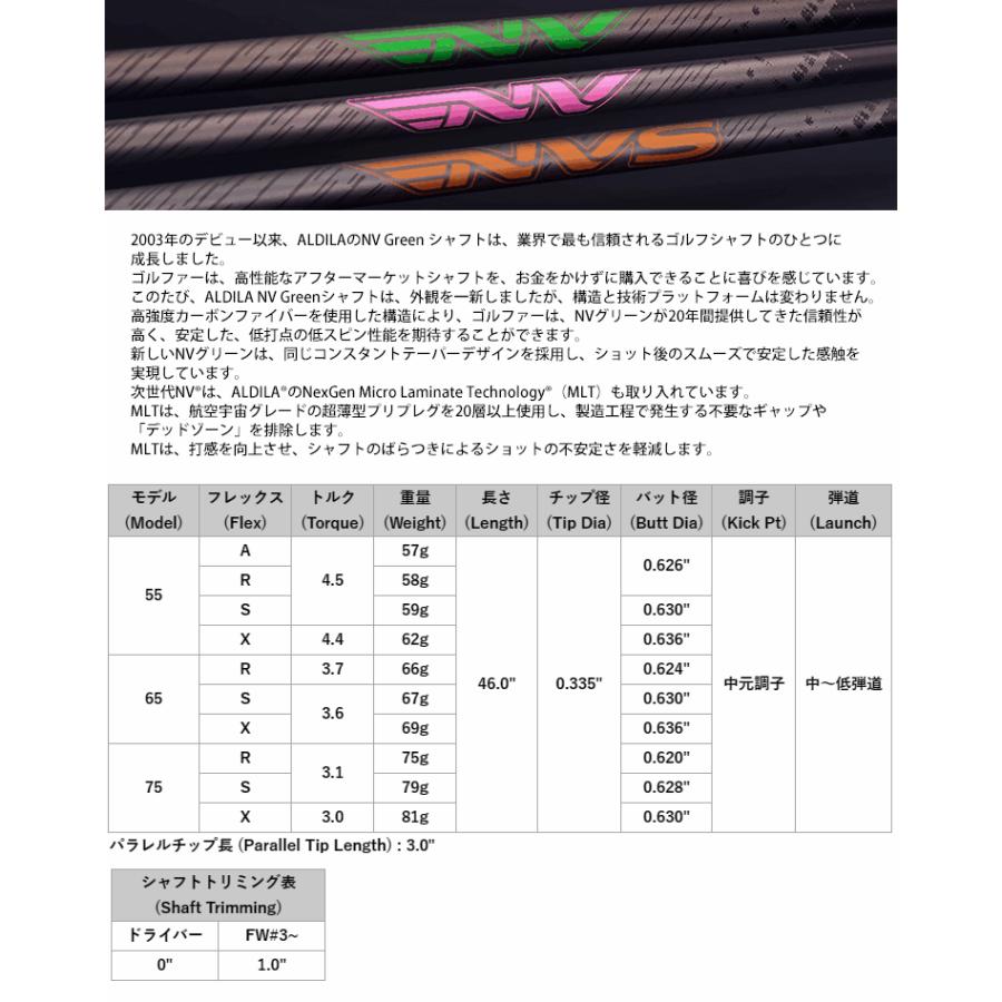 Callaway 【全てメーカー純正部品使用】 キャロウェイ ウッド用