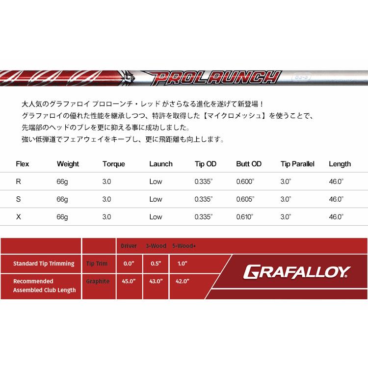 Callaway（キャロウェイ） 【処分価格】【全てメーカー純正部品使用