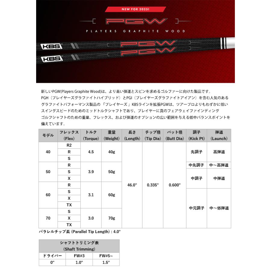 【全てメーカー純正部品使用】 キャロウェイ ウッド用 純正 スリーブ付きシャフト KBS PGW グラファイト ウッド (US仕様)の画像