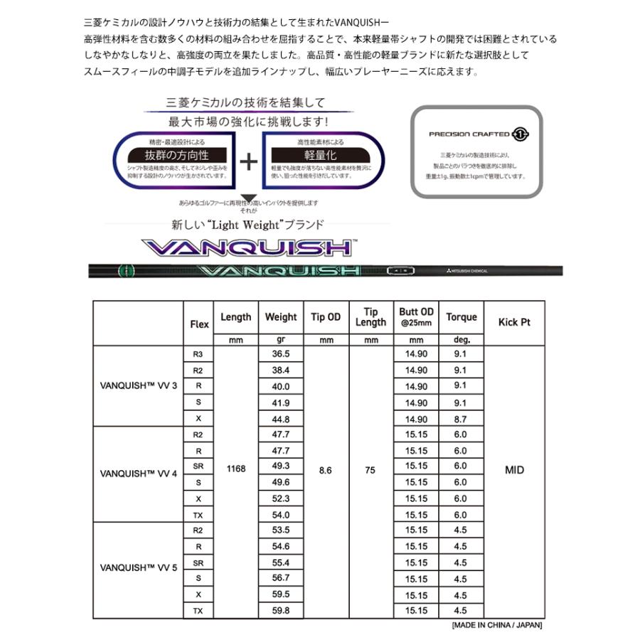 三菱（MITSUBISHI） 【全てメーカー純正部品使用】 キャロウェイ