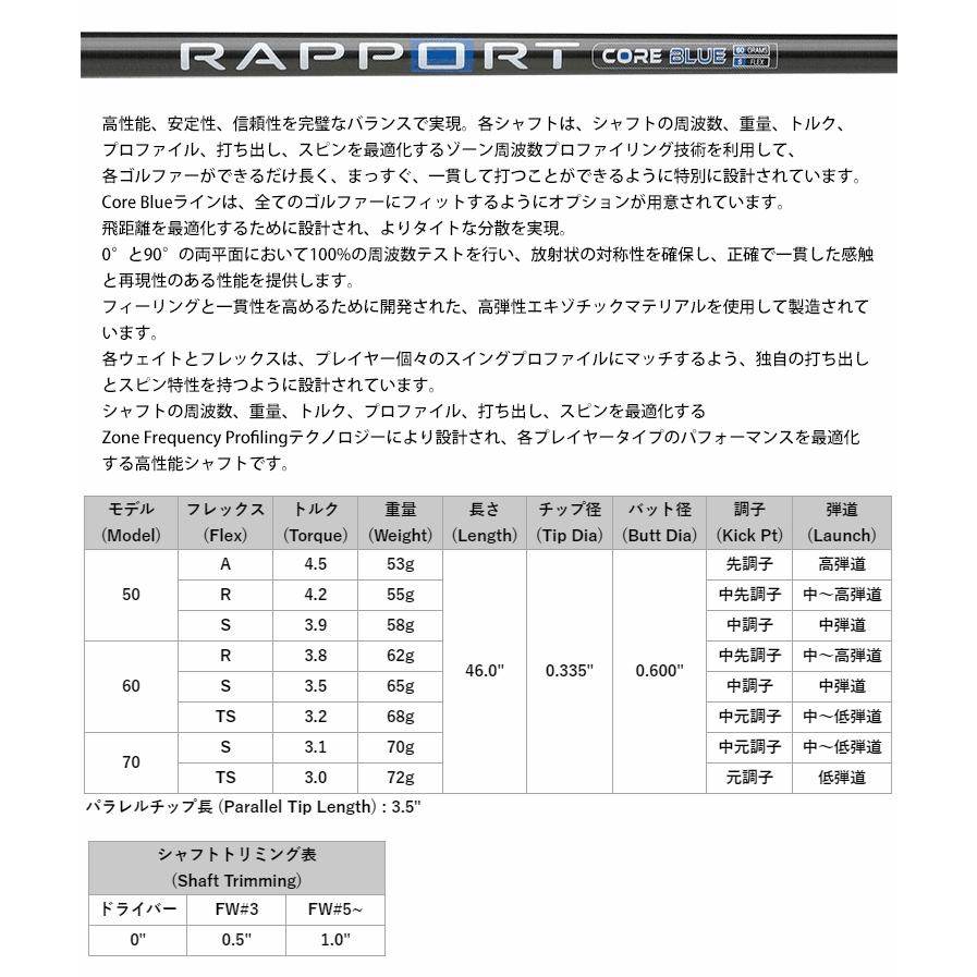 【全てメーカー純正部品使用】 シャフト キャロウェイ ドライバー/旧FW用 純正 スリーブ装着 ラポート コアブルー ウッド (US仕様)｜golfhands｜02