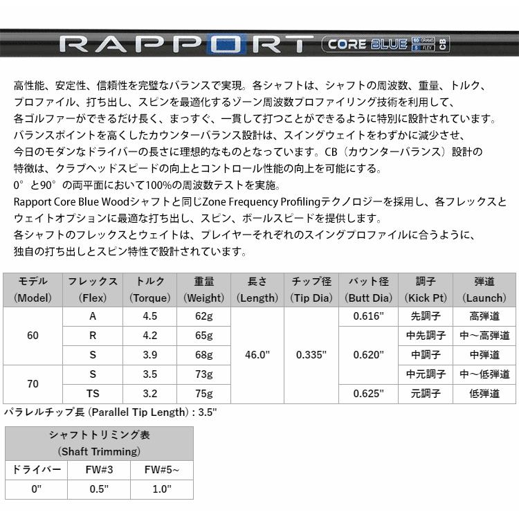 Callaway（キャロウェイ） 【全てメーカー純正部品使用】 ウッド用