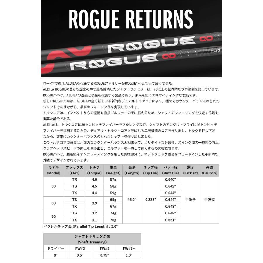 COBRA（コブラ） 【全てメーカー純正部品使用】 ウッド用 純正