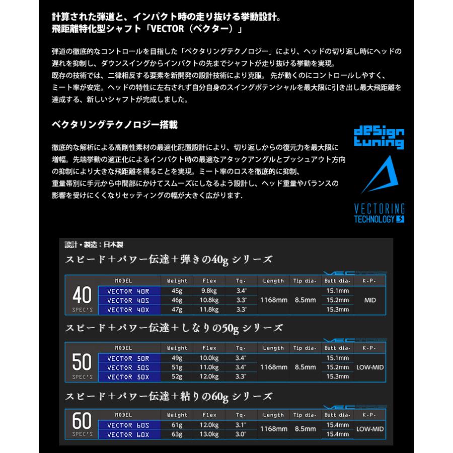【全てメーカー純正部品使用】 コブラ ウッド用 純正 スリーブ付きシャフト デザインチューニング ベクター_1
