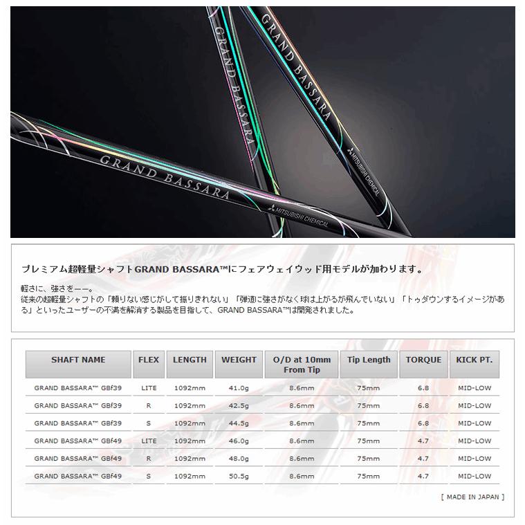 【全てメーカー純正部品使用】 コブラ ウッド用 純正 スリーブ付きシャフト 三菱ケミカル グランド バサラ FW_1