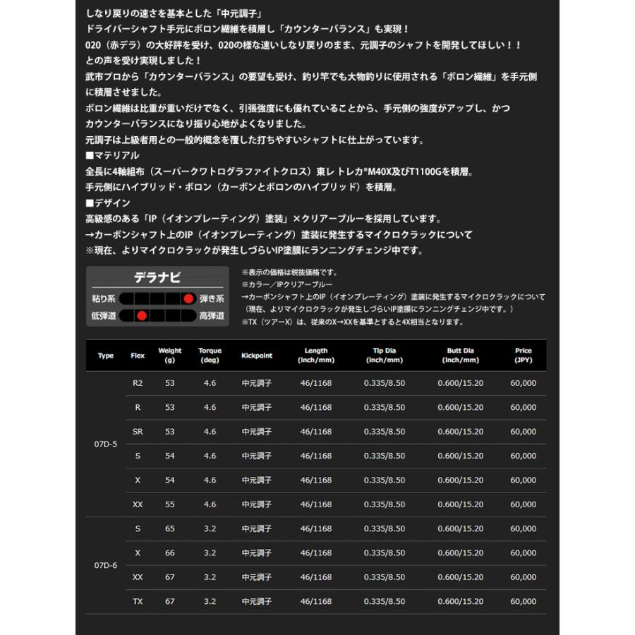 COBRA（コブラ） 【DS-ADAPT対応】コブラ ウッド用 互換スリーブ付き