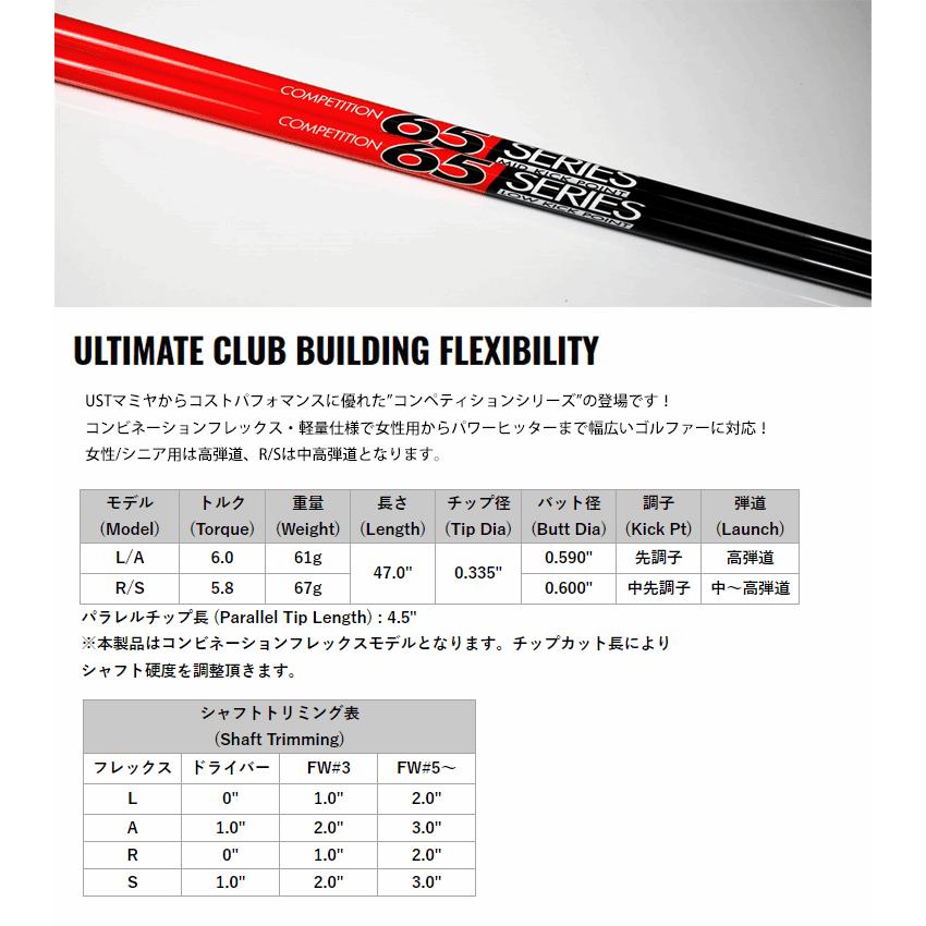 COBRA（コブラ） 【DS-ADAPT対応】コブラ ウッド用 互換スリーブ付き