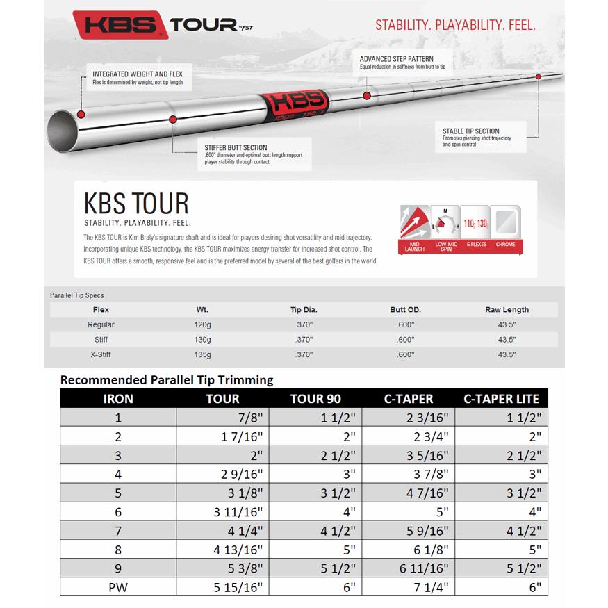 Callaway（キャロウェイ） HY用 互換スリーブ付きシャフト KBS ツアー
