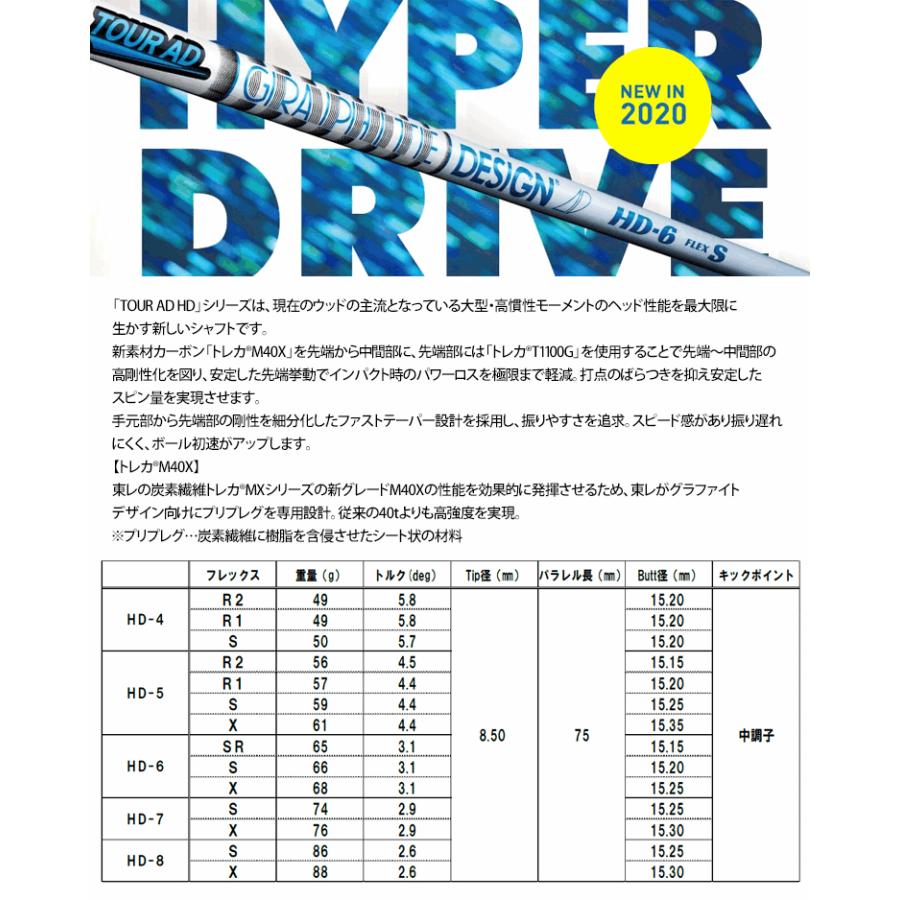 PING 【G440対応】PING ウッド用 互換スリーブ付きシャフト