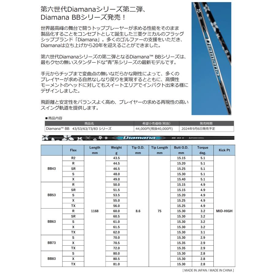 三菱（MITSUBISHI） 【G440対応】PING ウッド用 互換スリーブ付き