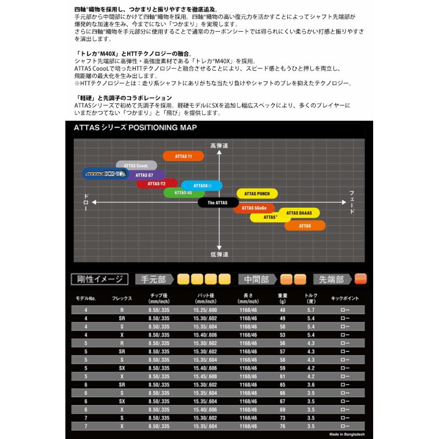 【G440対応】PING ウッド用 互換スリーブ付きシャフト USTマミヤ アッタス キングの画像