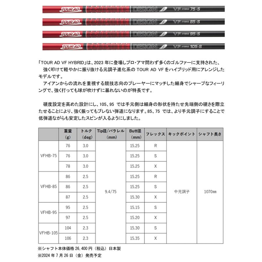 GRAPHITE DESIGN（グラファイトデザイン） テーラーメイド RESCUE/GAPR