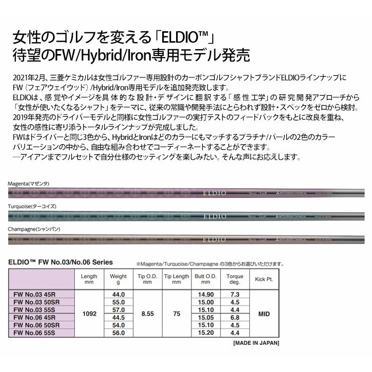 三菱 スリクソン ZXi 互換スリーブ付きシャフト 三菱ケミカル