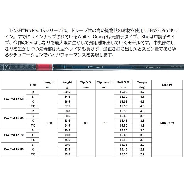 三菱（MITSUBISHI） スリクソン ZXi 互換スリーブ付きシャフト 三菱