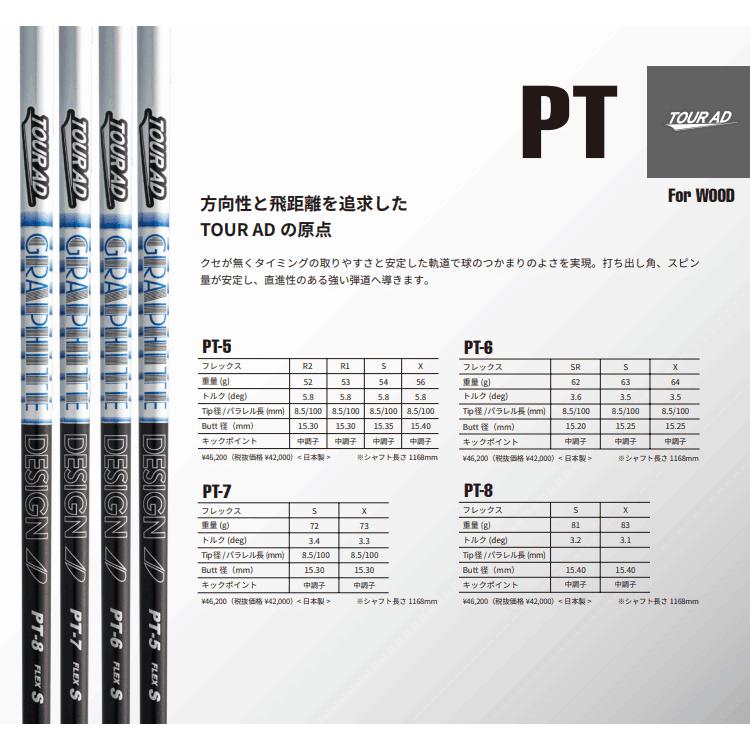 GRAPHITE DESIGN タイトリスト ドライバー/FW用 互換スリーブ付き