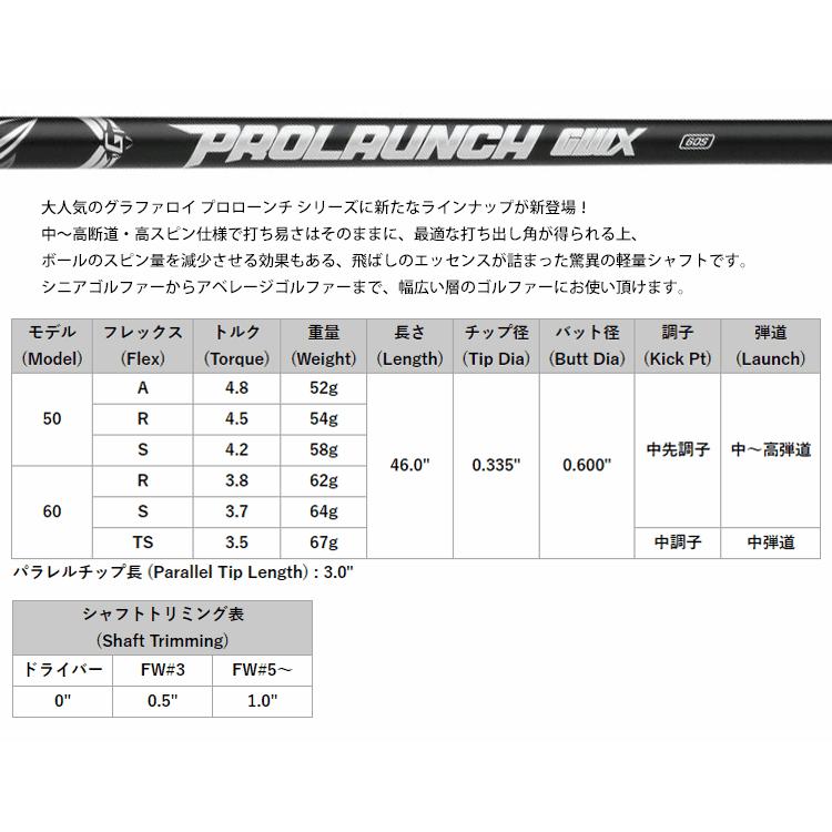 Titleist（タイトリスト） ドライバー/FW用 互換スリーブ付きシャフト