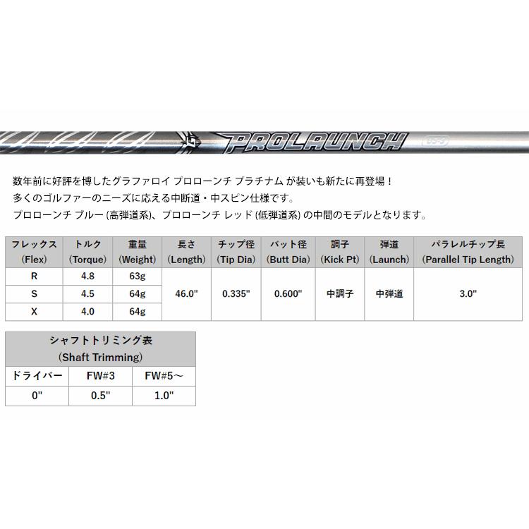 Titleist（タイトリスト） 【処分価格】タイトリスト ドライバー/FW用 