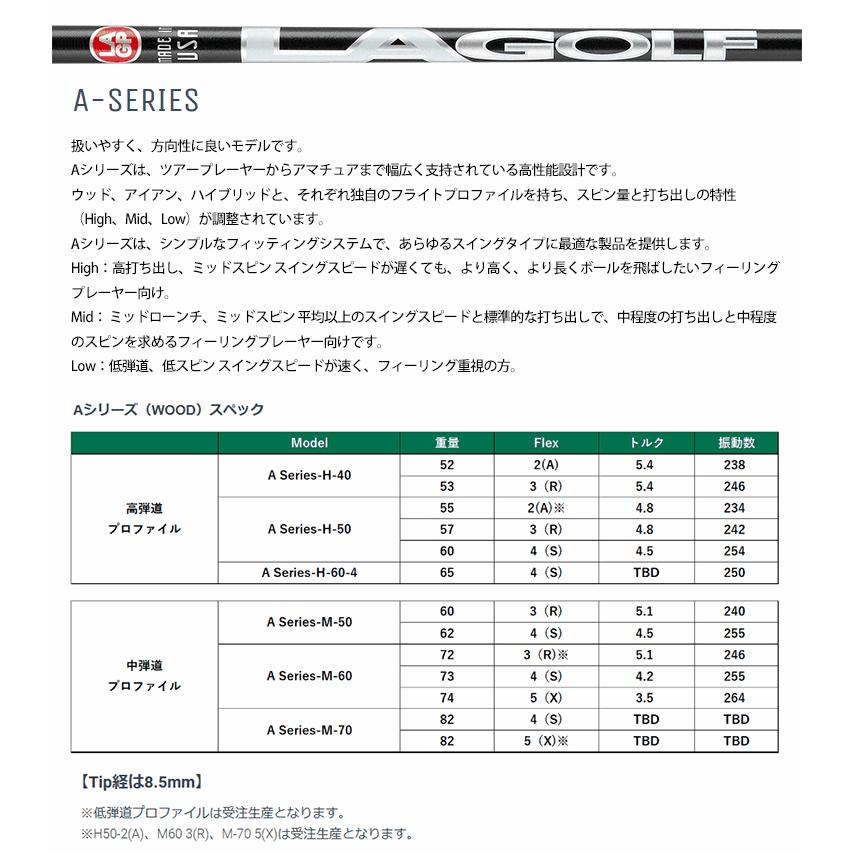 Titleist（タイトリスト） ドライバー/FW用 互換スリーブ付きシャフト