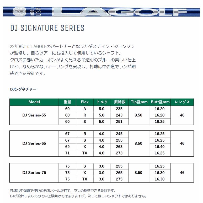 Titleist（タイトリスト） ドライバー/FW用 互換スリーブ付きシャフト
