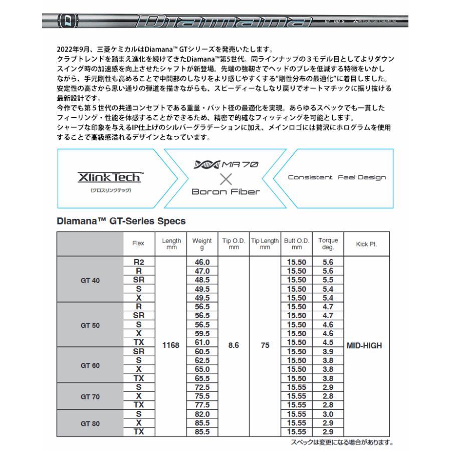 三菱（MITSUBISHI） タイトリスト ドライバー/FW用 互換スリーブ付き