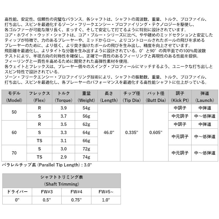 Titleist（タイトリスト） ドライバー/FW用 互換スリーブ付きシャフト