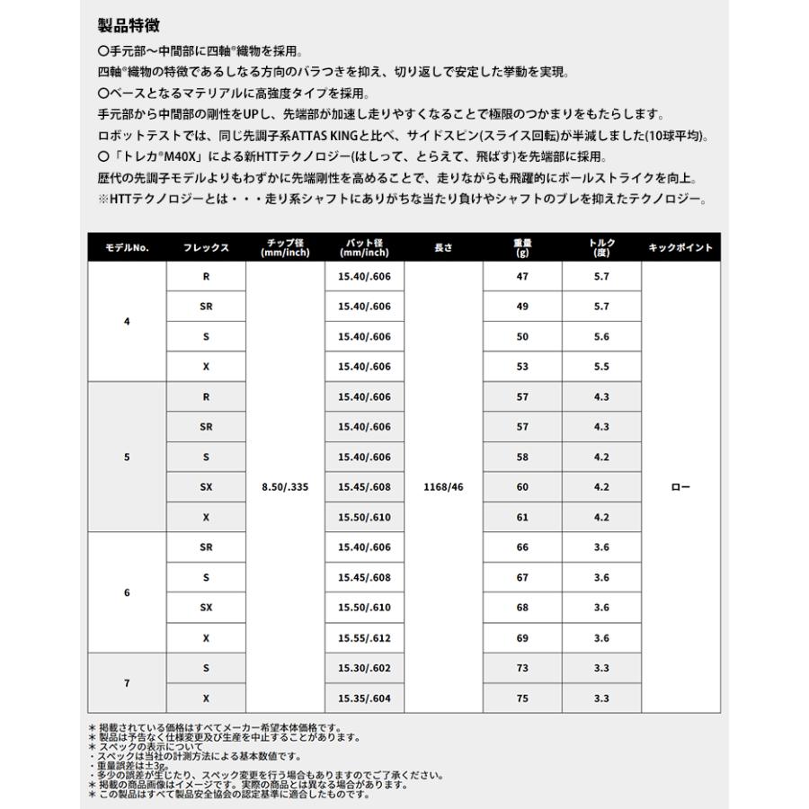 アッタスRXサンライズレッド 5SR pingスリーブ　ドライバー アッタスRXサンライズレッド 5SR pingスリーブ ドライバー アッタス