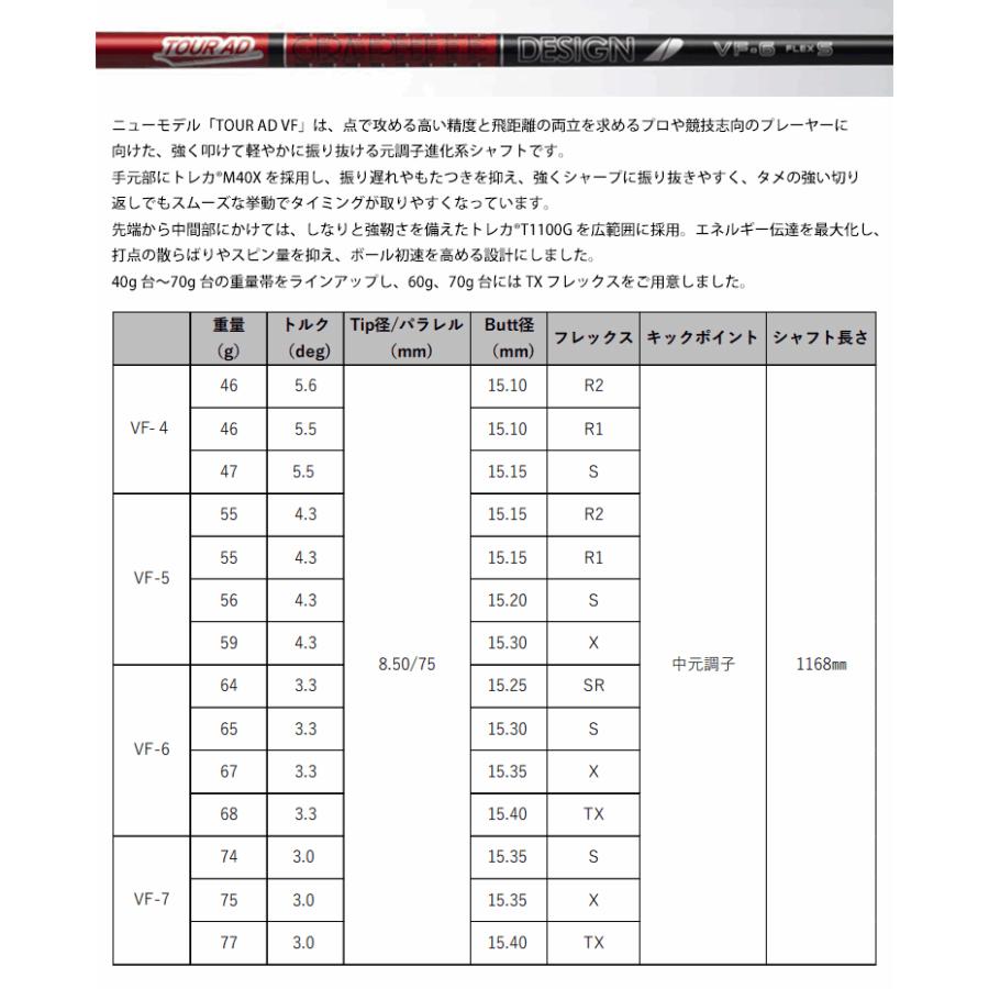 テーラーメイド Qi4D/Qi35 互換スリーブ付きシャフト グラファイトデザイン Tour AD VFの画像