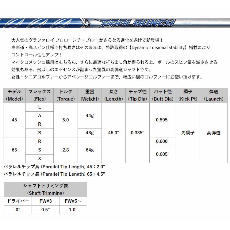 テーラーメイド Qi4D/Qi35 互換スリーブ付きシャフト グラファロイ プロローンチ・ブルー 45/65 (US仕様)の画像