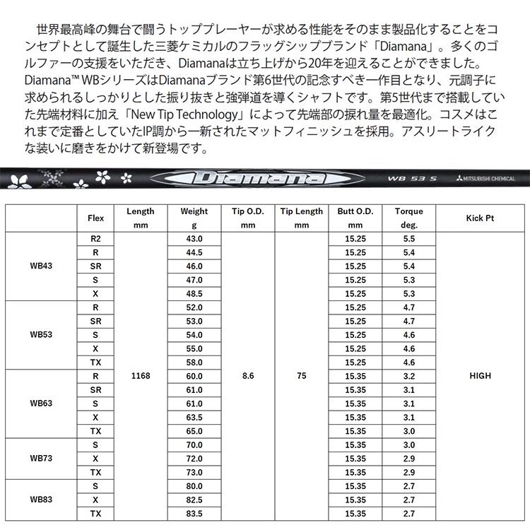 三菱 テーラーメイド Qi35/Qi10 互換スリーブ付きシャフト 三菱
