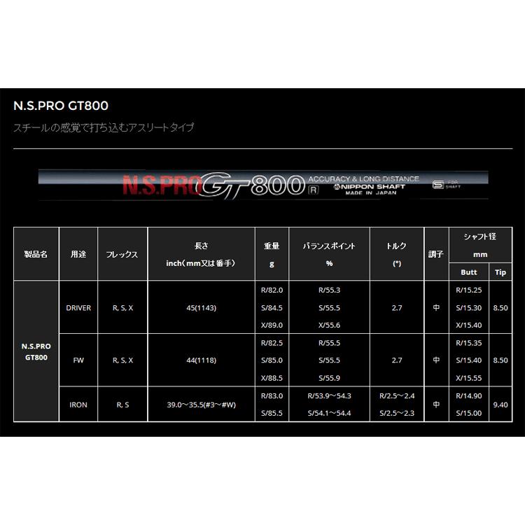 日本シャフト テーラーメイド Qi4D/Qi35 互換スリーブ付きシャフト