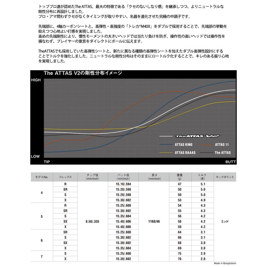 【数量限定】テーラーメイド Qi4D/Qi35 互換スリーブ付きシャフト USTマミヤ ジ・アッタス ブイツー ゴールドVer.の画像